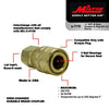 Milton M-Couplers & Plugs